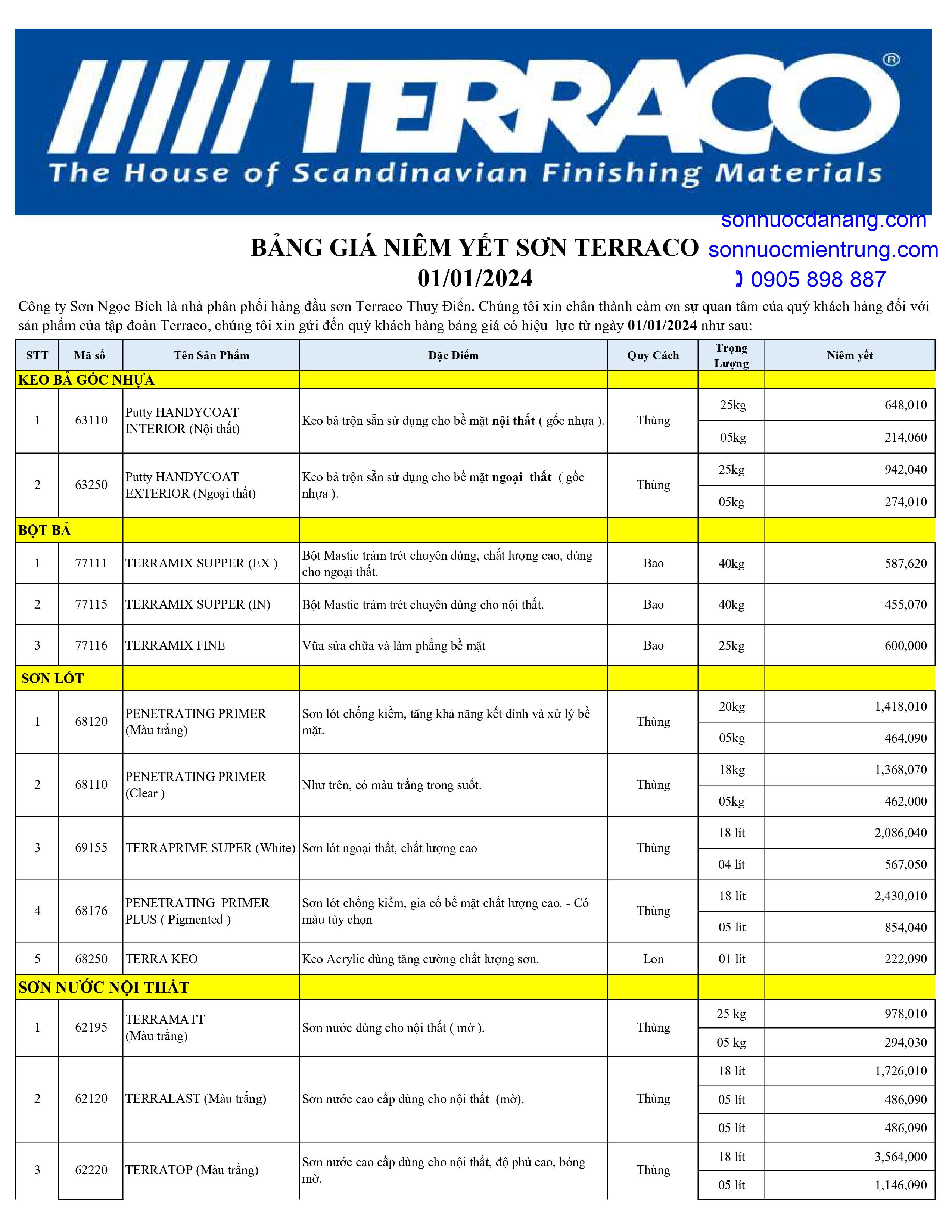 BẢNG GIÁ SƠN TERRACO