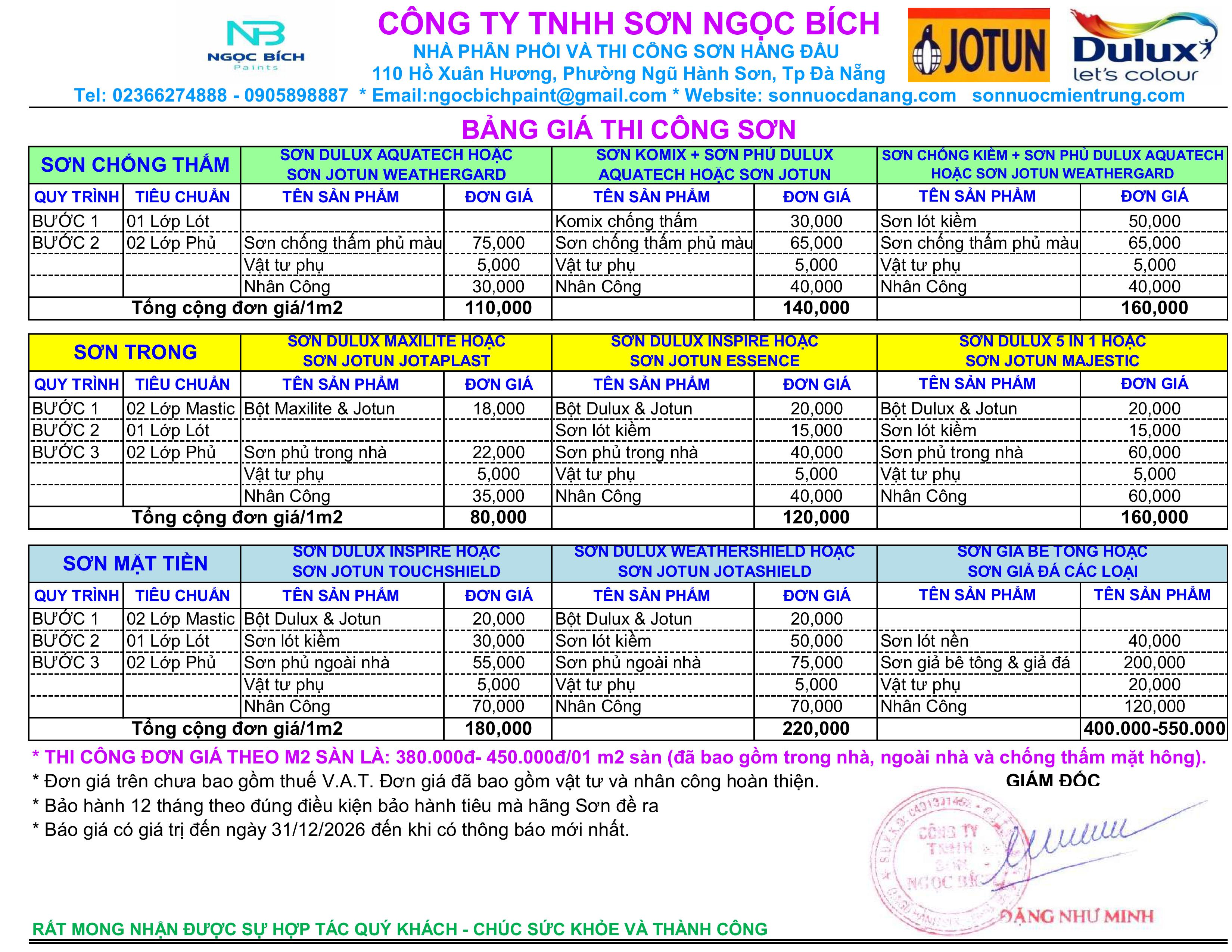 Thi công sơn nước tại Đà Nẵng