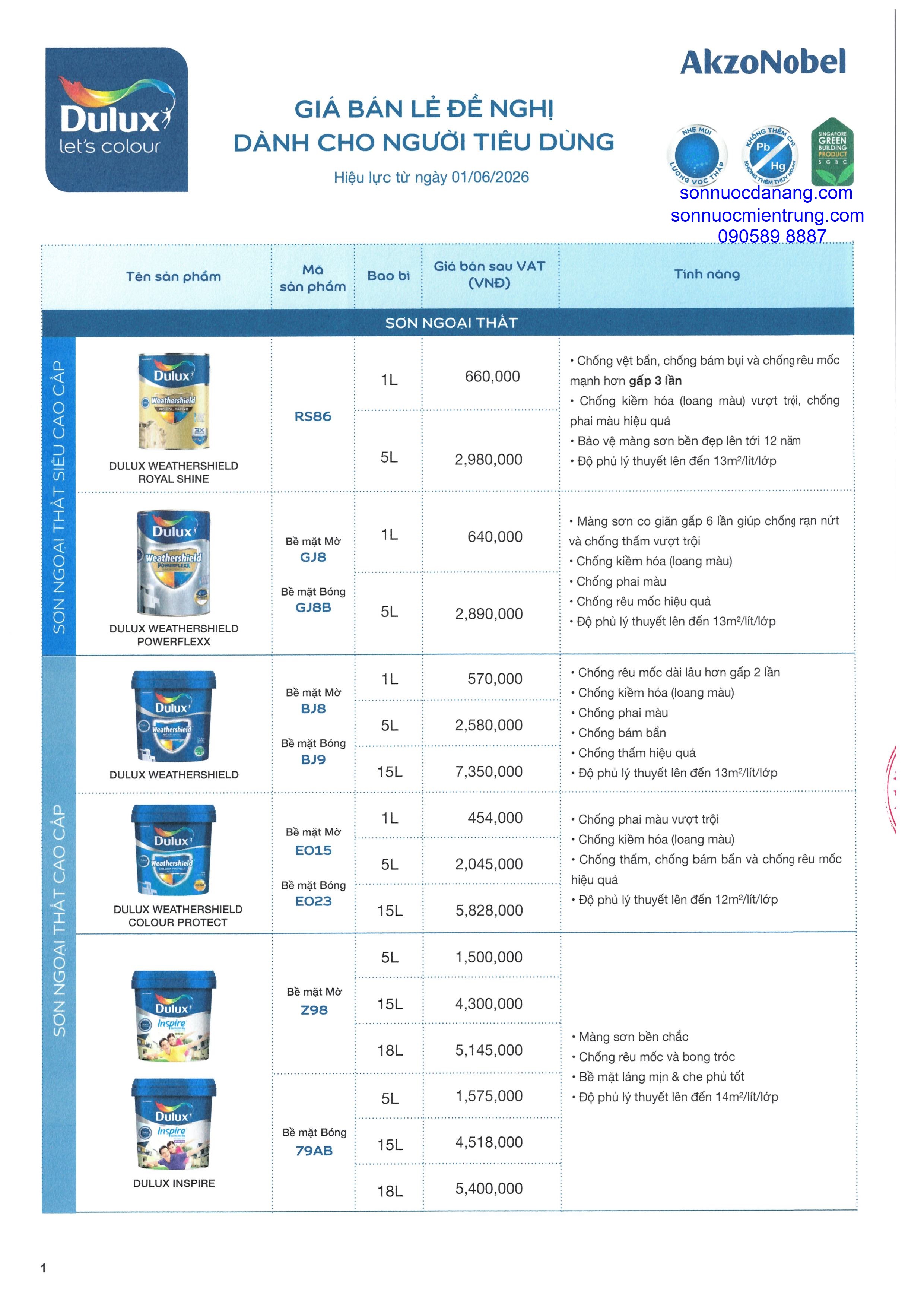 BẢNG GIÁ SƠN JOTUN DULUX MAXILITE